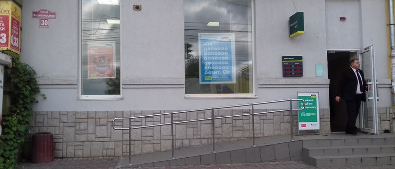 Фасад Ощадбанк / 